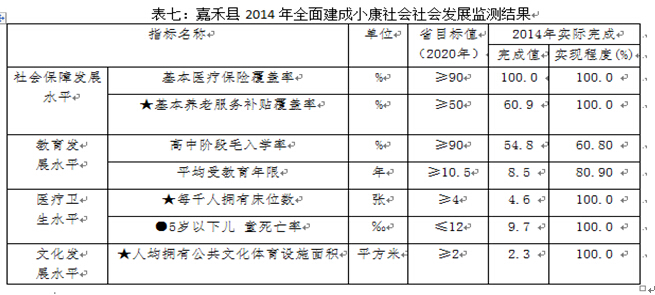 劉鋒:全面建成小康社會的戰略選擇(圖10)