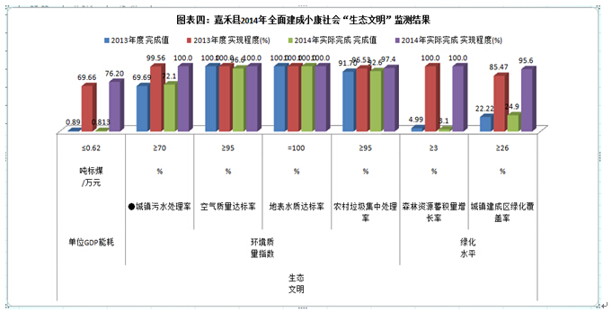 劉鋒:全面建成小康社會的戰略選擇(圖6)