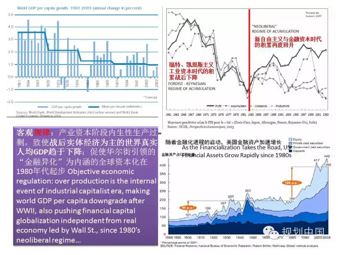 溫鐵軍:經(jīng)濟(jì)危機(jī)軟著陸與中國(guó)生態(tài)文明(圖2)