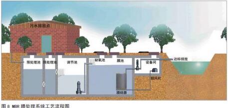 趙毅等:縣域鄉村建設總體規劃編制方法研究(圖5)