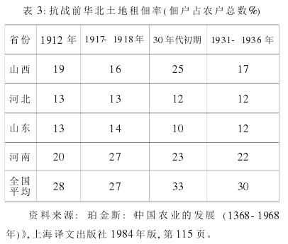 李里峰:經(jīng)濟(jì)的“土改”與政治的“土改”(圖3)