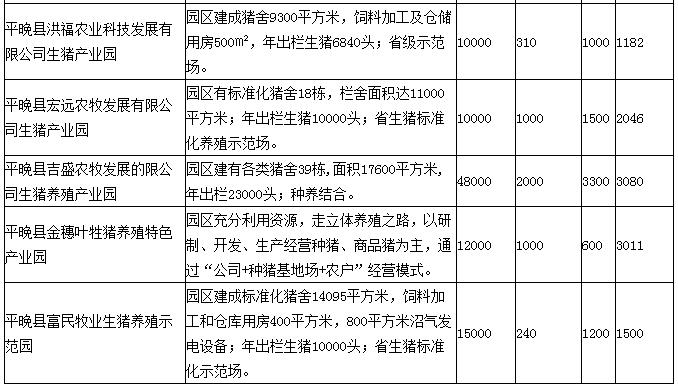 龔為綱:農(nóng)業(yè)轉(zhuǎn)型過(guò)程中的政府與市場(chǎng)(圖2)