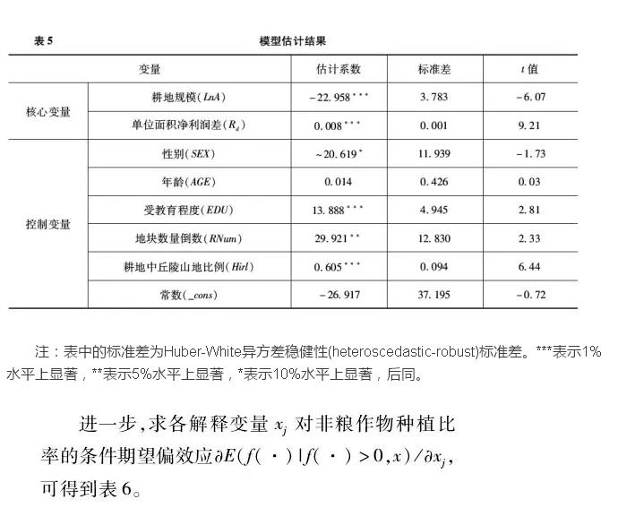 杜志雄:土地流轉(zhuǎn)一定會導(dǎo)致非糧化嗎？(圖11)