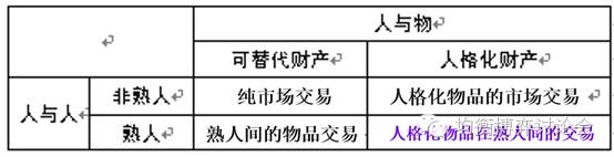 王剛毅:弱者種地差地種糧的中國農業問題(圖4)