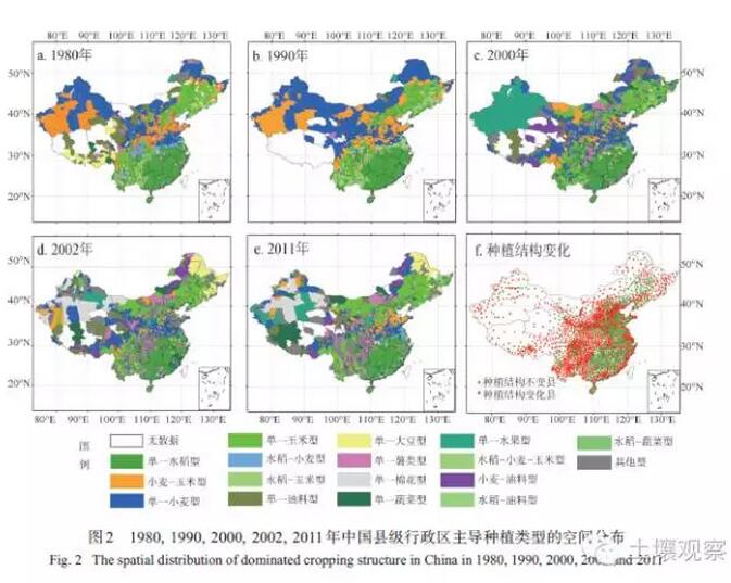 劉珍環等:近30年中國農作物種植結構的時空變化(圖6)