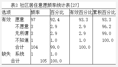 姜長云:關于解決當前糧食庫存問題的思考(圖2)