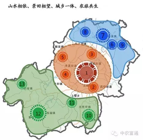 從都市農(nóng)業(yè)發(fā)展角度看G20為何落戶杭州(圖2)