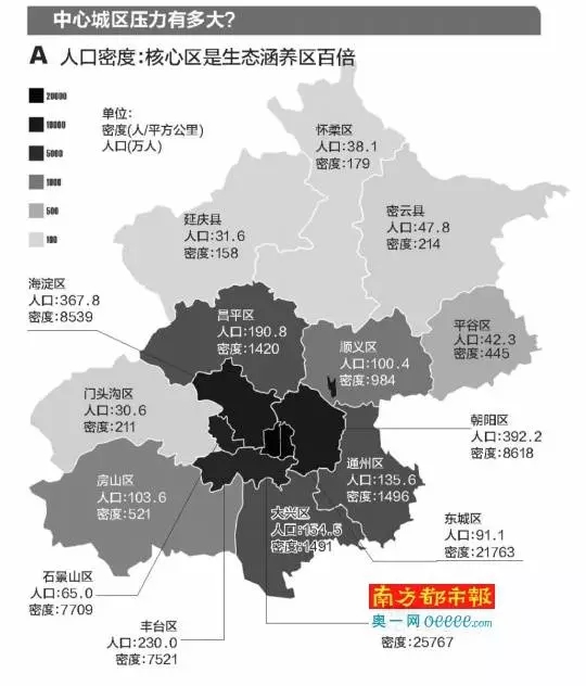 童大煥等:中國的大都市圈發展與日本比較(圖6)