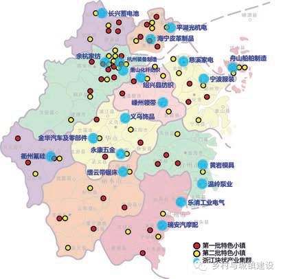 宋為等:淺析浙江省特色小鎮(zhèn)支撐體系(圖1)