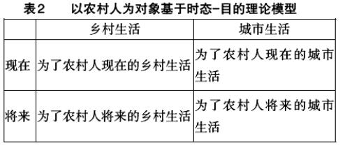 呂麗艷:現代語境下的鄉村德育(圖2)