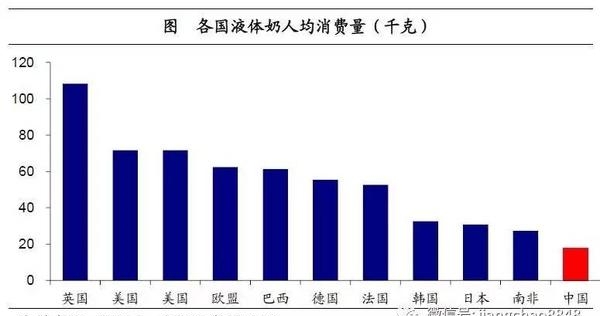 姜超:談農(nóng)業(yè)供給側(cè)改革(圖17)