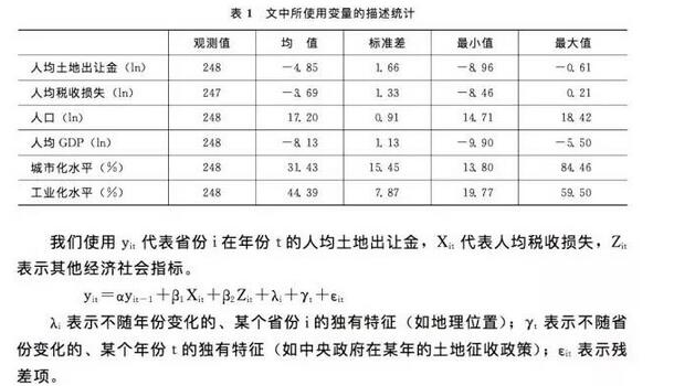 孫秀林:土地財政與分稅制的實證解釋(圖4)