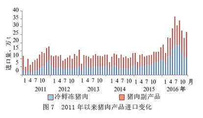 潘巧蓮:中國養(yǎng)豬業(yè)將打響轉(zhuǎn)型攻堅戰(zhàn)(圖6)