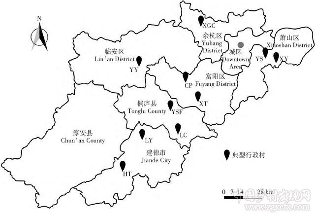 我國農村生活垃圾分類收運模式探究——以杭州市為例