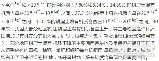 楊帆等:近30年中國農田耕層土壤有機質含量變化(圖13)