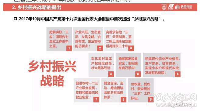 鄉村振興戰略發展研究及輿情分析報告(圖8)