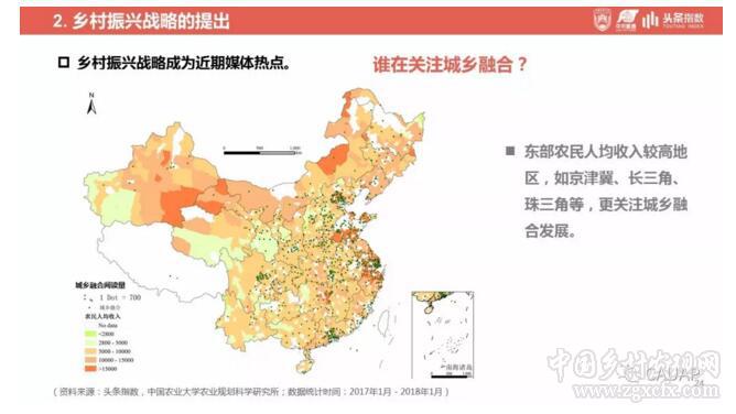 鄉村振興戰略發展研究及輿情分析報告(圖24)