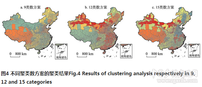 劉彥隨等:中國農業地域分異與現代農業區劃方案(圖4)