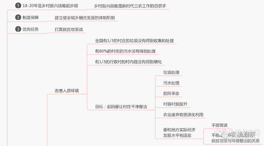 韓俊:中央農村工作會議傳遞的四大信息(圖3)