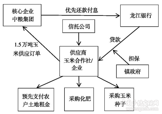 QQ截圖20190304151258.png