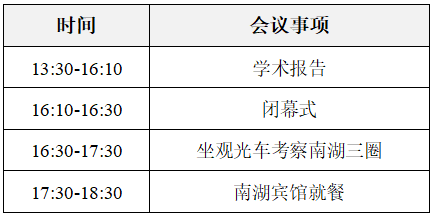 首屆長江經(jīng)濟(jì)帶·大湖論壇征文啟事(圖2)