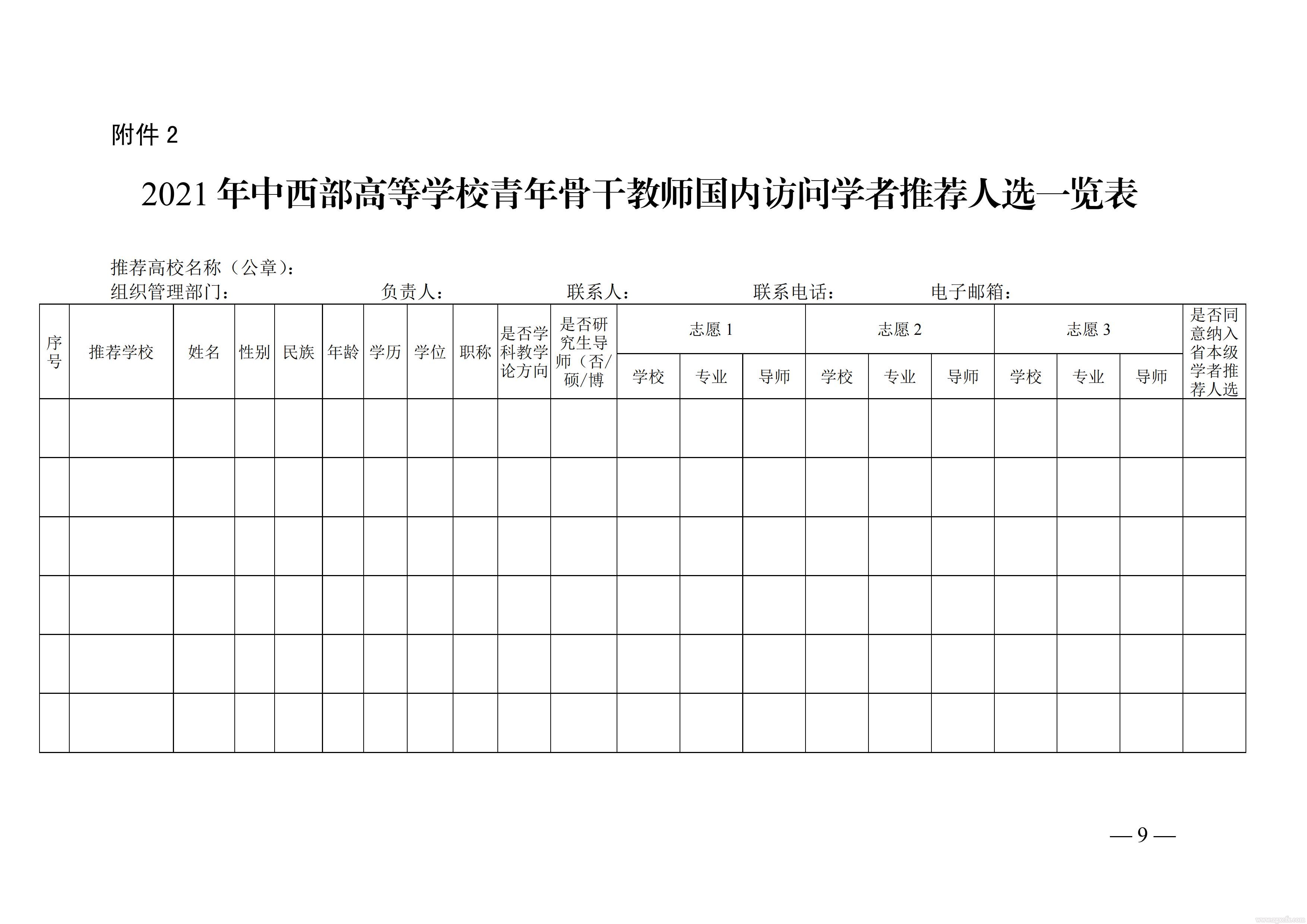 關于做好2021 年中西部高等學校青年骨干教師國內訪問學者湖南省選派工作的通知(圖9)