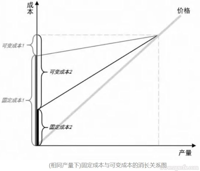 網(wǎng)頁捕獲_19-1-2022_10161_mp.weixin.qq.com.jpeg