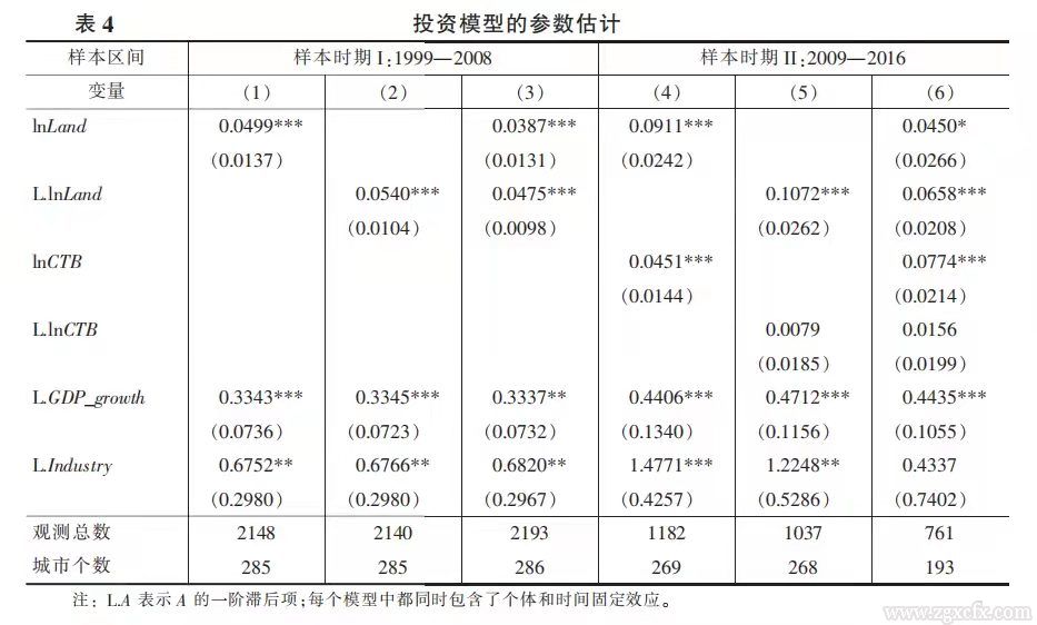 劉守英等:土地制度與中國發展模式 (圖9)