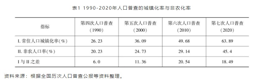 網頁捕獲_9-3-2022_105324_mp.weixin.qq.com.jpeg