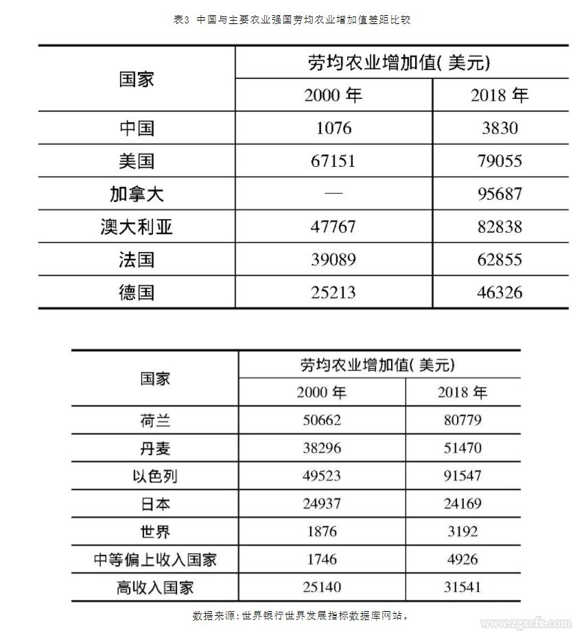 網頁捕獲_16-3-2022_123425_mp.weixin.qq.com.jpeg