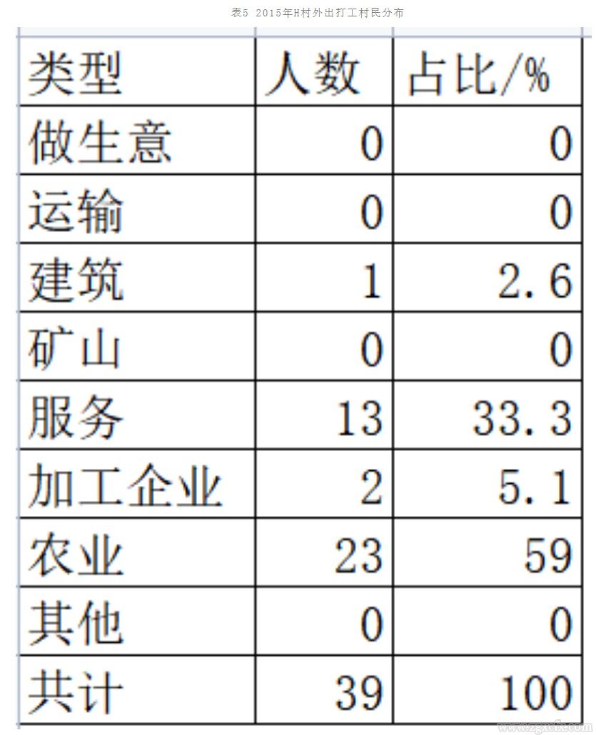 網(wǎng)頁捕獲_6-4-2022_104016_mp.weixin.qq.com.jpeg