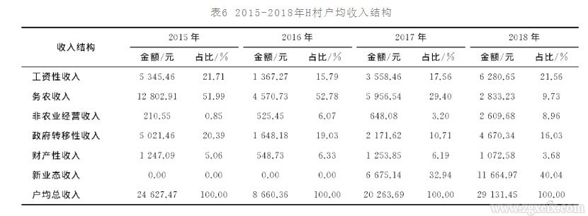 網(wǎng)頁捕獲_6-4-2022_104031_mp.weixin.qq.com.jpeg