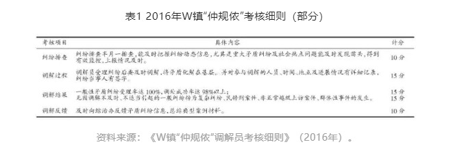 網頁捕獲_19-10-2022_95750_mp.weixin.qq.com.jpeg