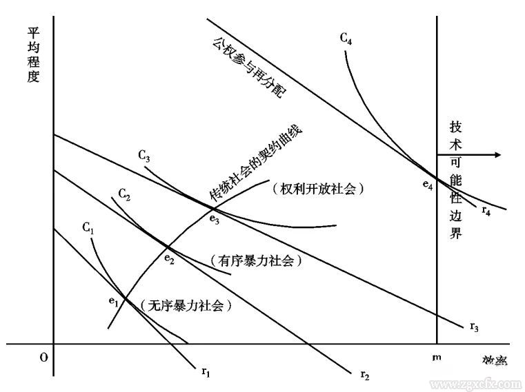 圖2 文章.jpg