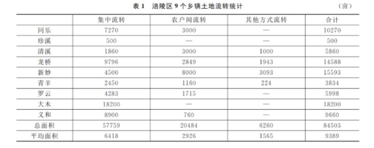 網頁捕獲_7-12-2022_945_mp.weixin.qq.com.jpeg