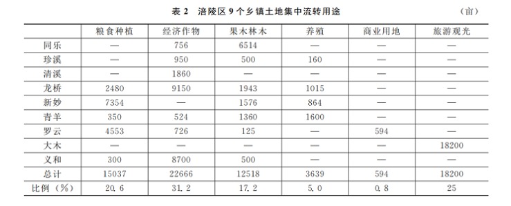 網頁捕獲_7-12-2022_9513_mp.weixin.qq.com.jpeg