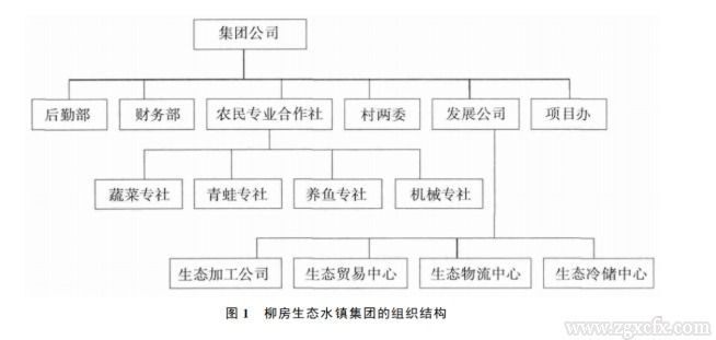 網頁捕獲_7-12-2022_9641_mp.weixin.qq.com.jpeg