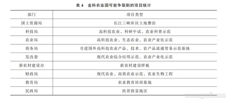 網頁捕獲_7-12-2022_9837_mp.weixin.qq.com.jpeg