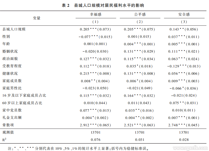 屏幕快照 2023-02-10 上午9.22.25.png