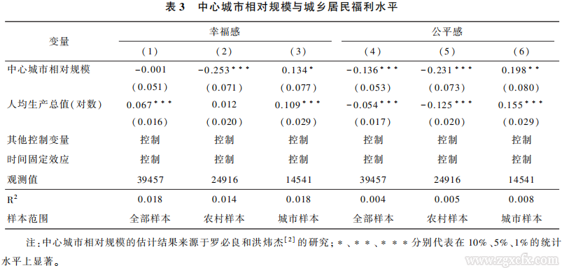 屏幕快照 2023-02-10 上午9.22.47.png