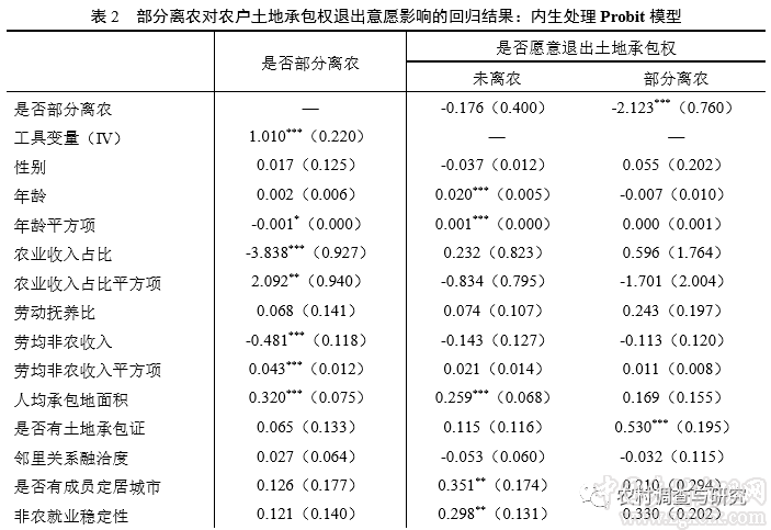 劉同山 孔祥智:離農會讓農戶更愿意退出承包地嗎？(圖10)