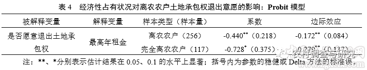 劉同山 孔祥智:離農會讓農戶更愿意退出承包地嗎？(圖12)