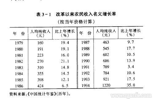 曹倩:用唯物辯證的觀點分析、研究問題(圖1)