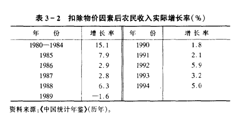 曹倩:用唯物辯證的觀點分析、研究問題(圖2)