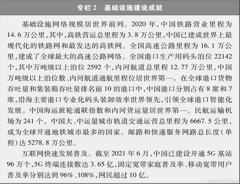 國務(wù)院新聞辦:《中國的全面小康》白皮書(圖5)