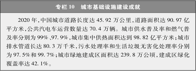 國務(wù)院新聞辦:《中國的全面小康》白皮書(圖18)