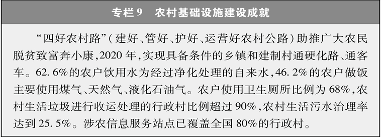 國務(wù)院新聞辦:《中國的全面小康》白皮書(圖17)